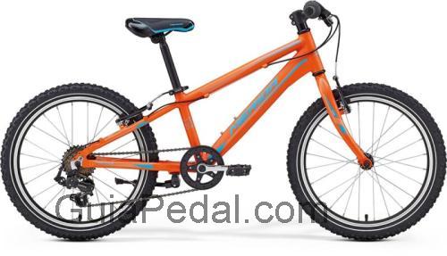 Merida Matts J20 Race ficha-técnica e avaliações